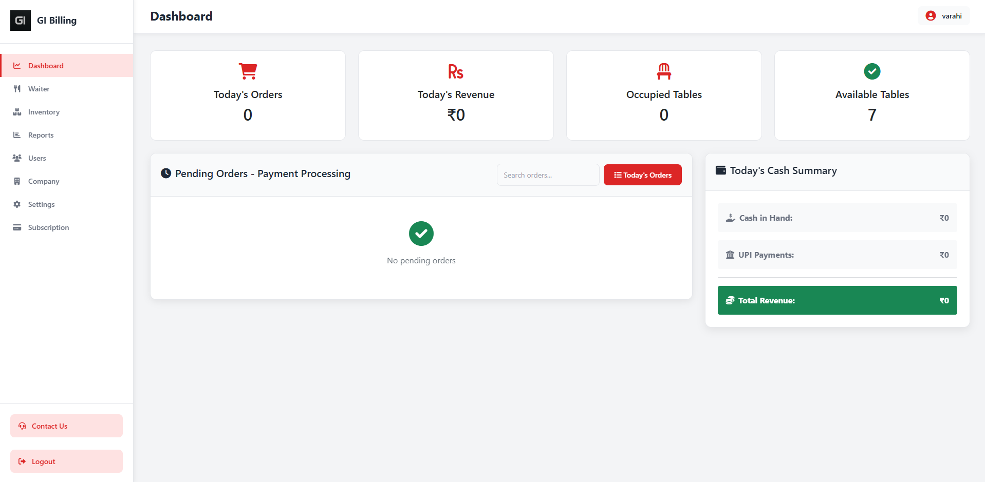 PROFESSIONAL RESTAURANT MANAGEMENT SYSTEM